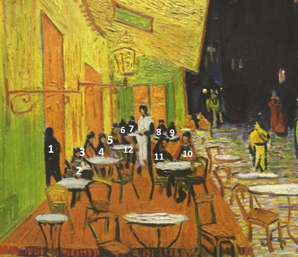 97b70c3df09f3015cb4af300ac74526e.12.-Cafe-Terrace-on-the-Place-du-Forum-Arles-at-Night-van-Gogh-cropped